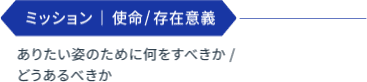 ミッション | 使命/存在意義:有りたい姿のために何をすべきか / どうあるべきか