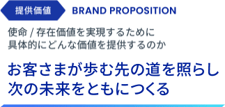 提供価値:使命 / 存在価値を実現するために具体的にどんな価値を提供するか