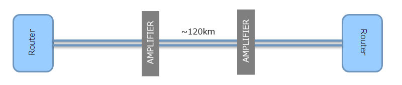 100Gbe_qsfp28_02.png