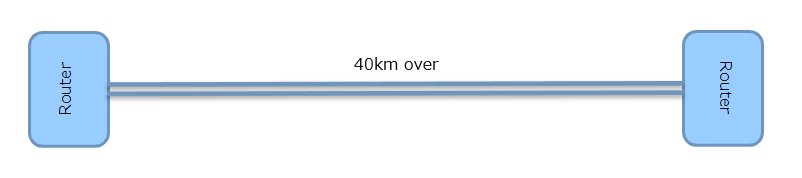 100Gbe_qsfp28_03.png
