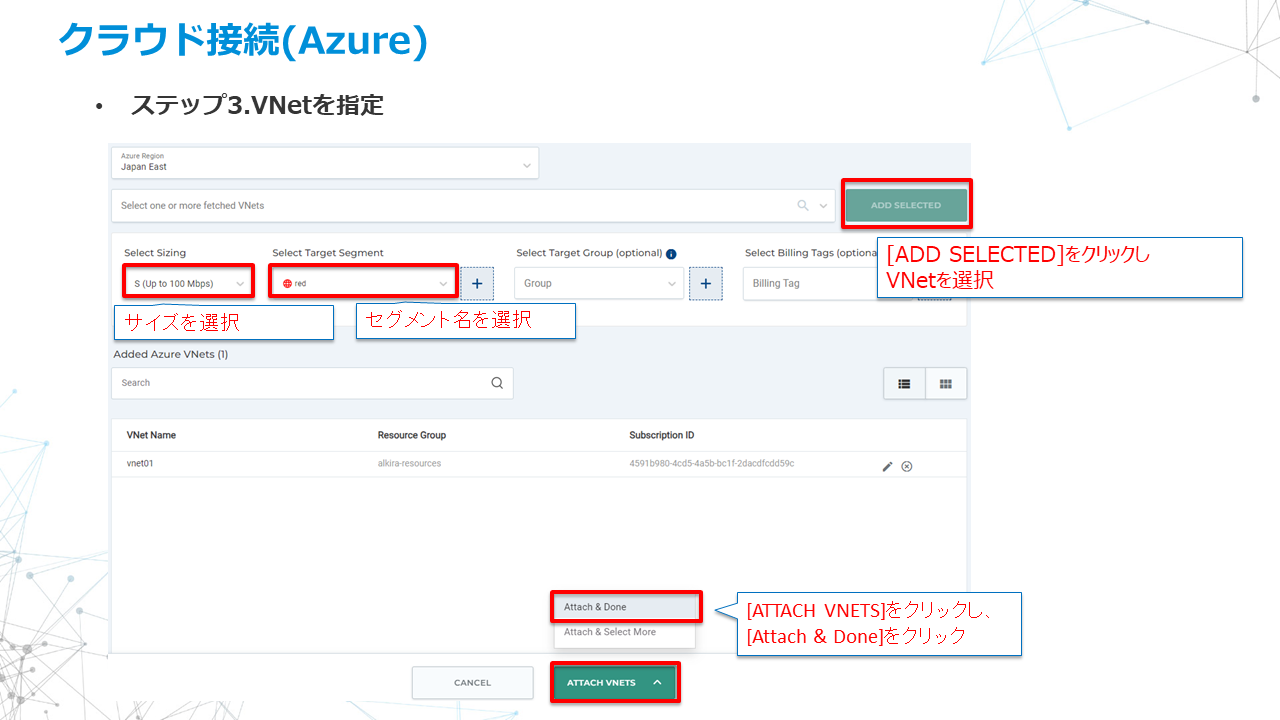 Alkira(NaaS)がもたらす新時代のネットワーク運用_クラウド接続ステップ③.png