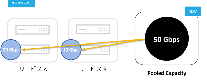 bcp_citrix-ADC_05.png