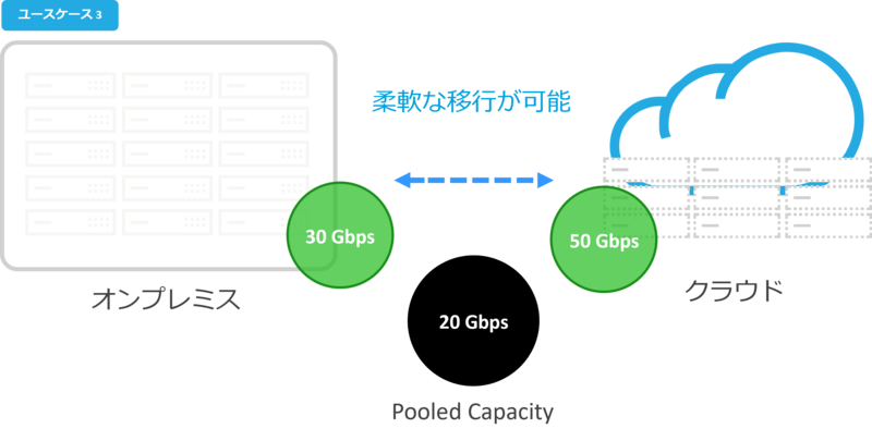 bcp_citrix-ADC_07.png