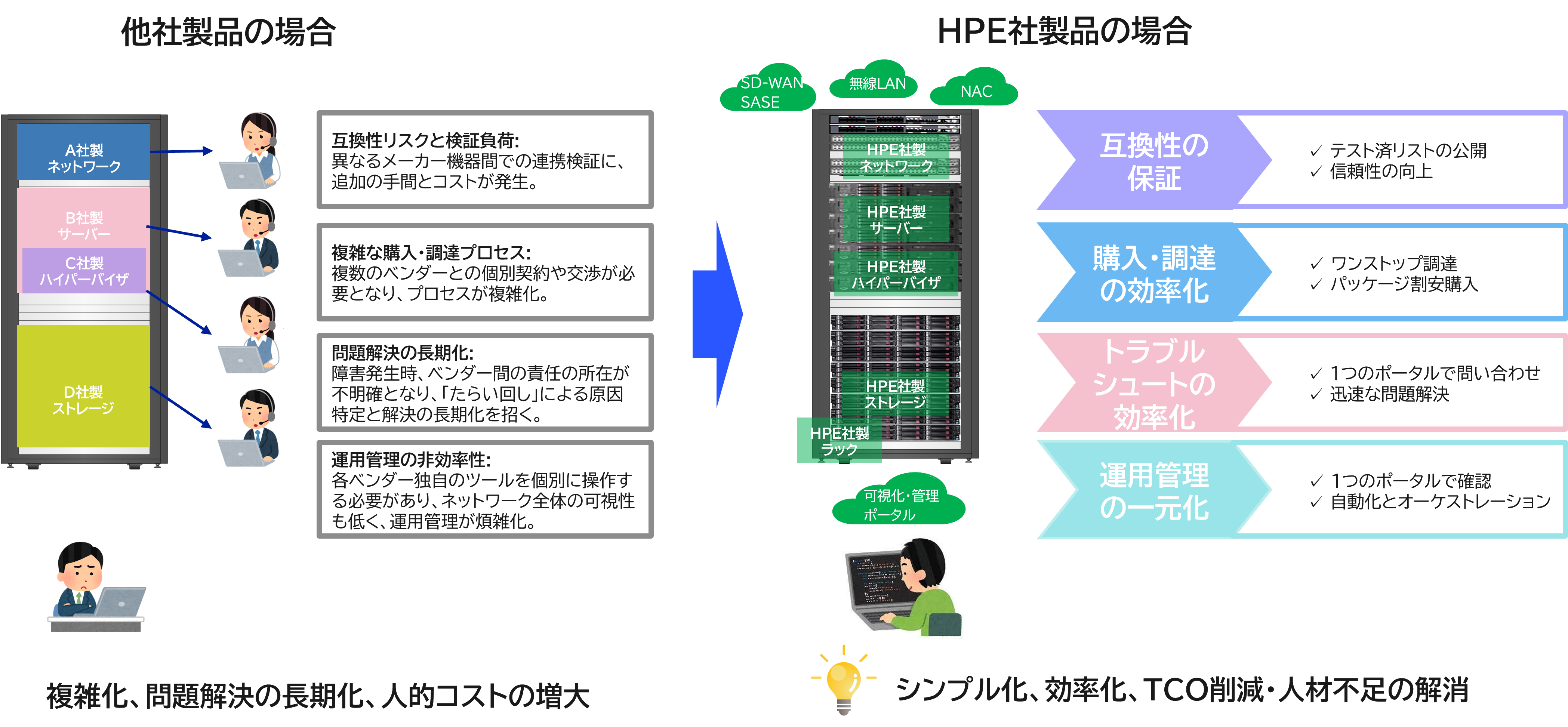 interop2025ブログ-18.png