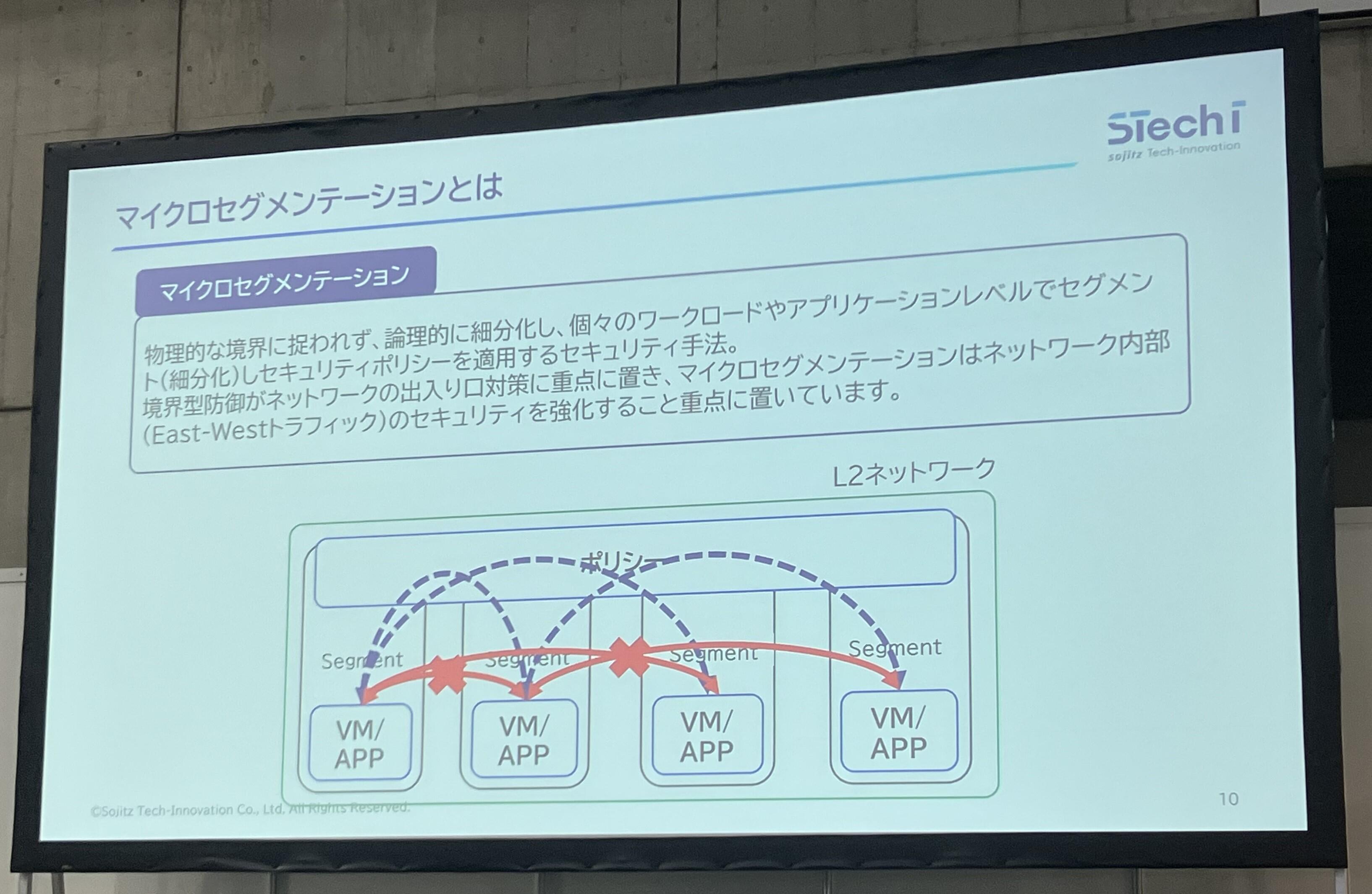 interop2025_hpe14.JPG