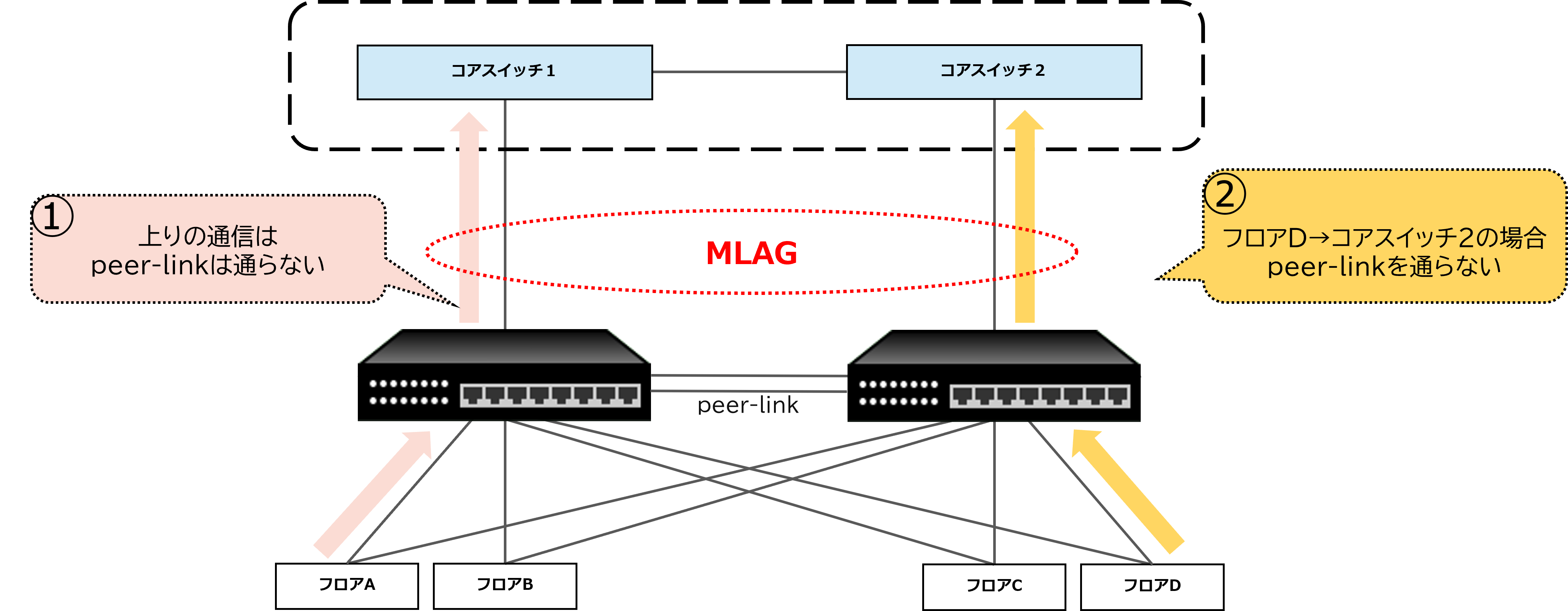 mlagf1.png