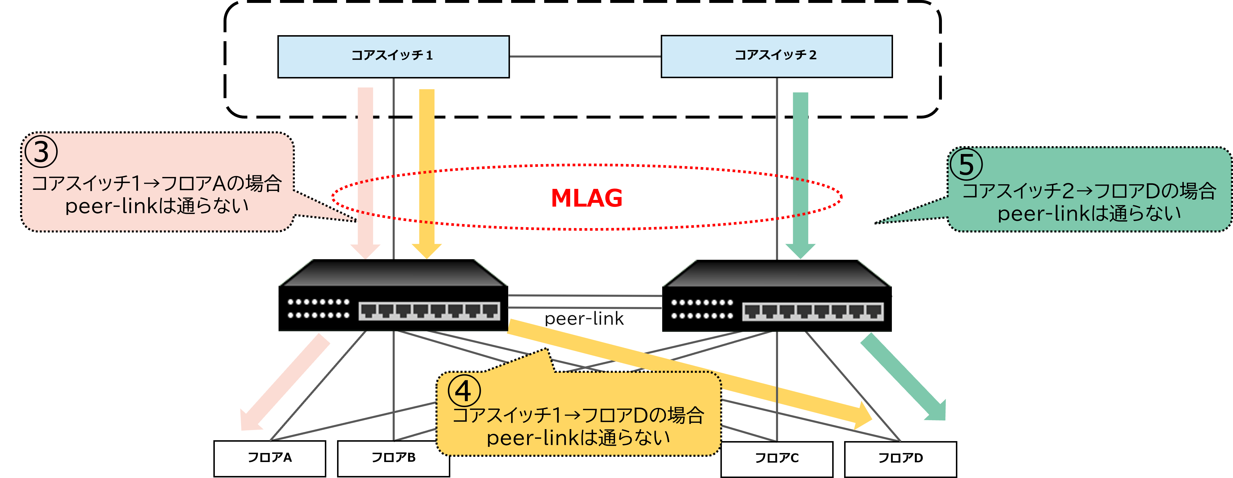 mlagf2.png
