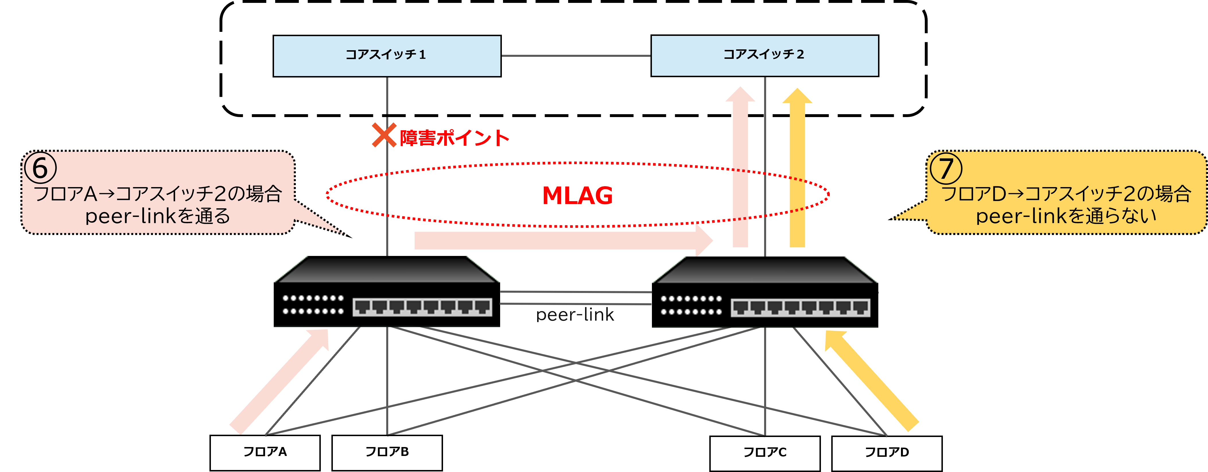 mlagf3.png