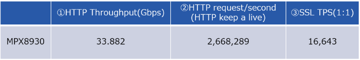 mpx8930_06.png
