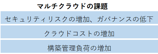 multicloud_netscaler_1-3.png