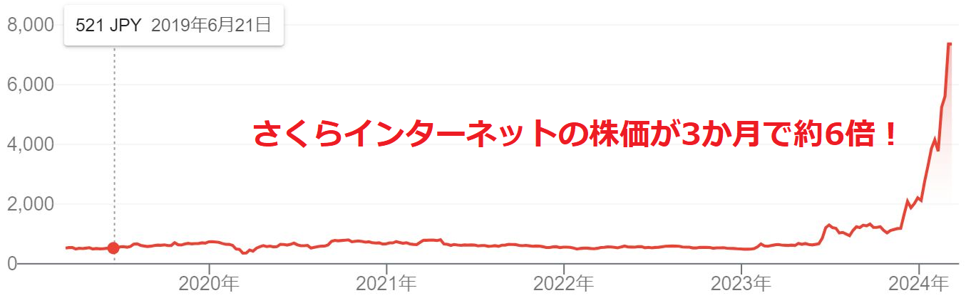 sakura_multicloud01.png