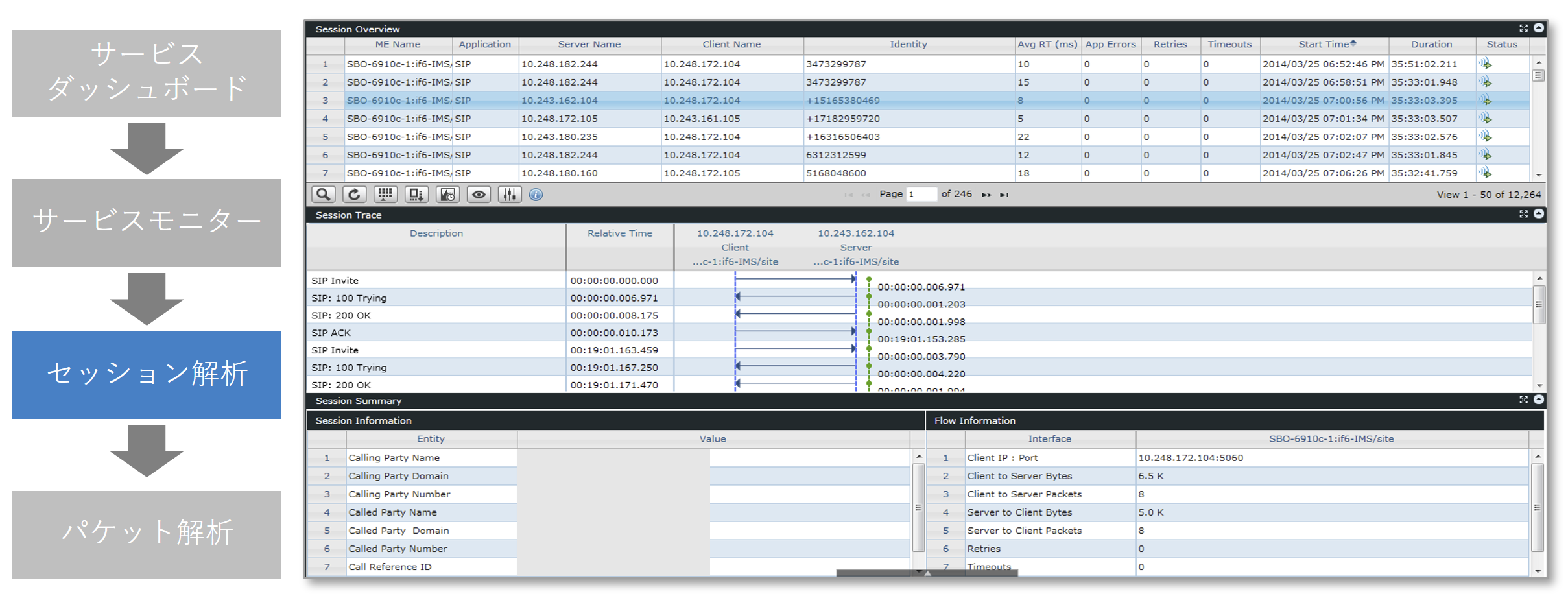 sessionanalyzer