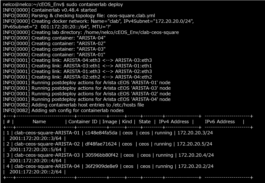 デプロイ完了画面