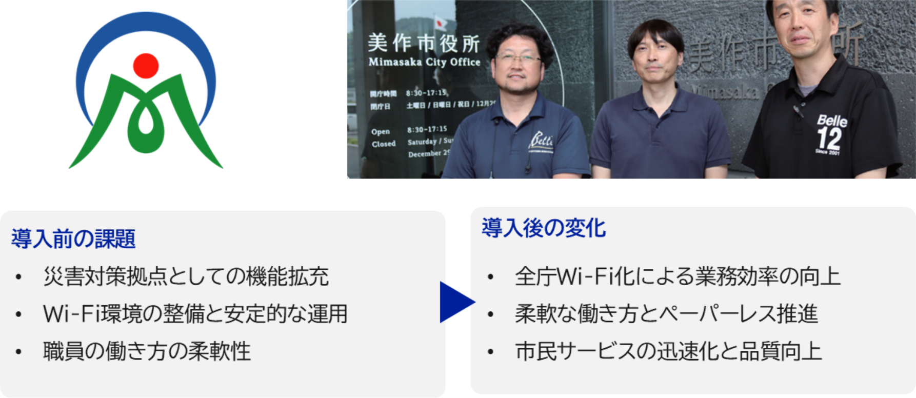 ジュニパーネットワークス社「Mist」を導入した岡山県美作市の事例