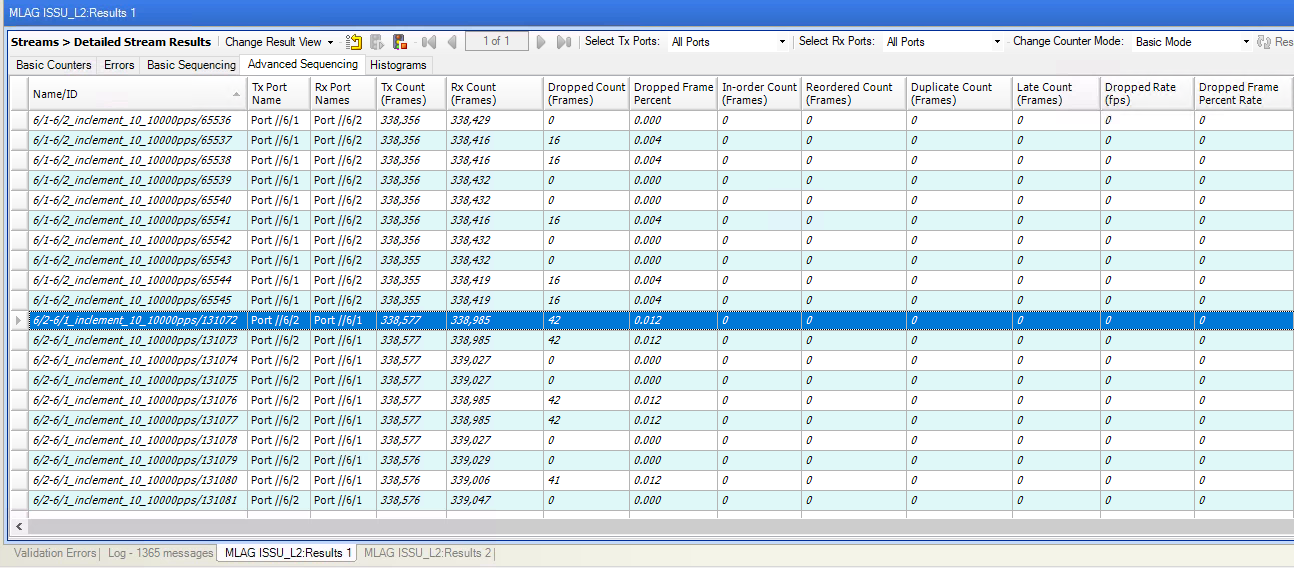 Arista2_reload_%E3%83%8F%E3%82%A4%E3%83%A9%E3%82%A4%E3%83%88