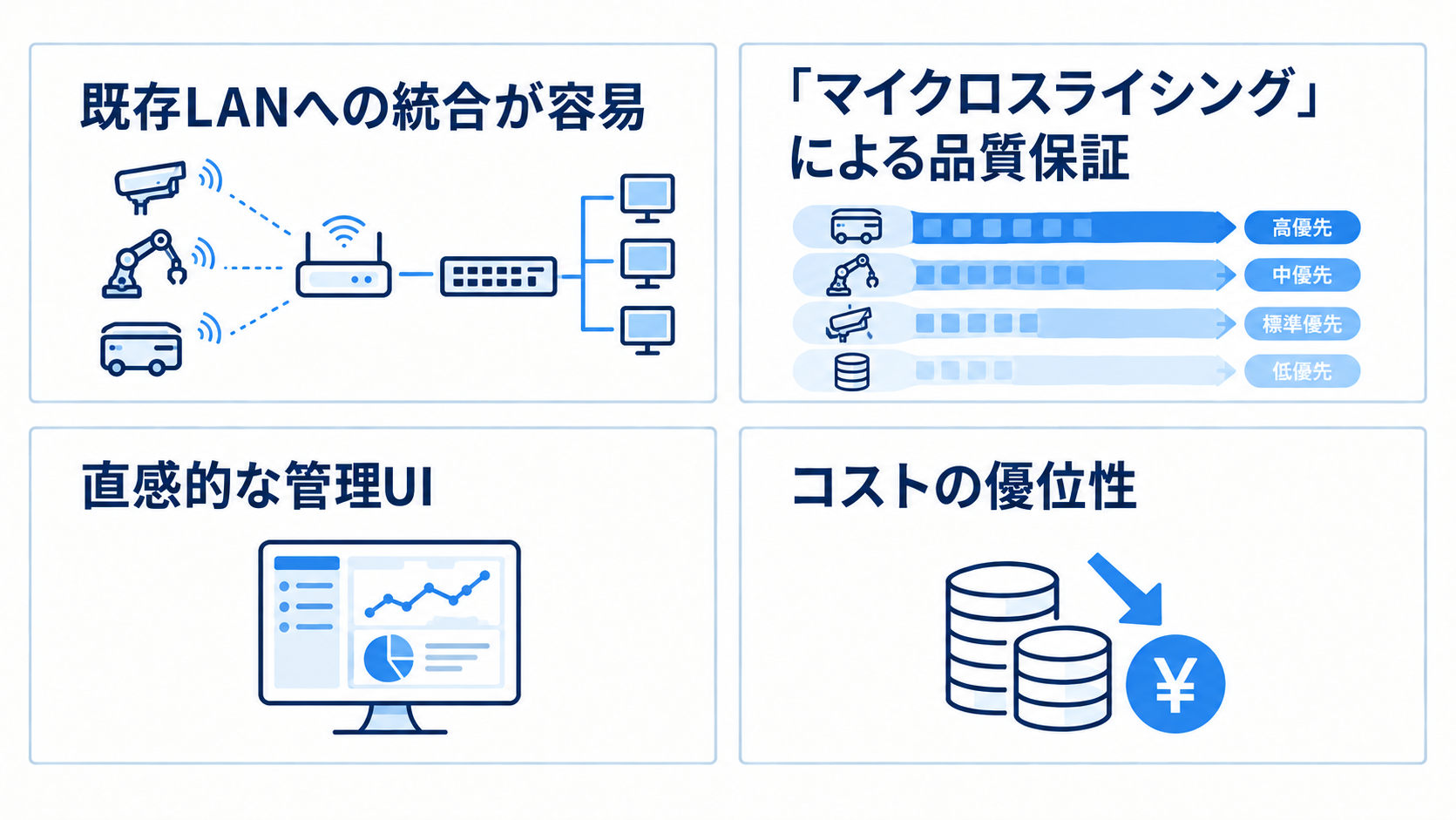 Celonaが現場に支持される4つの理由
