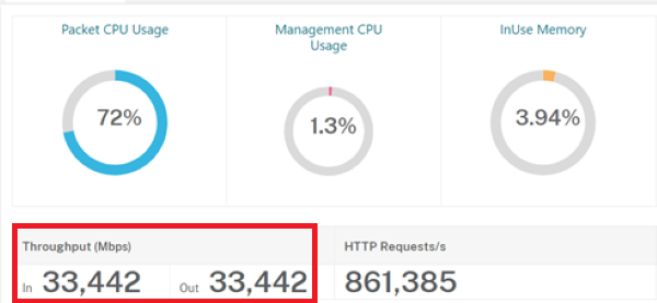 citrix_ADC_newproducts_10