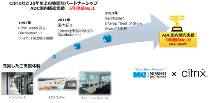 citrix_ADC_newproducts_13