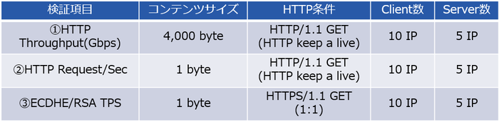 citrix_ADC_newproducts_08