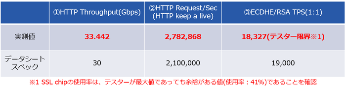 citrix_ADC_newproducts_09