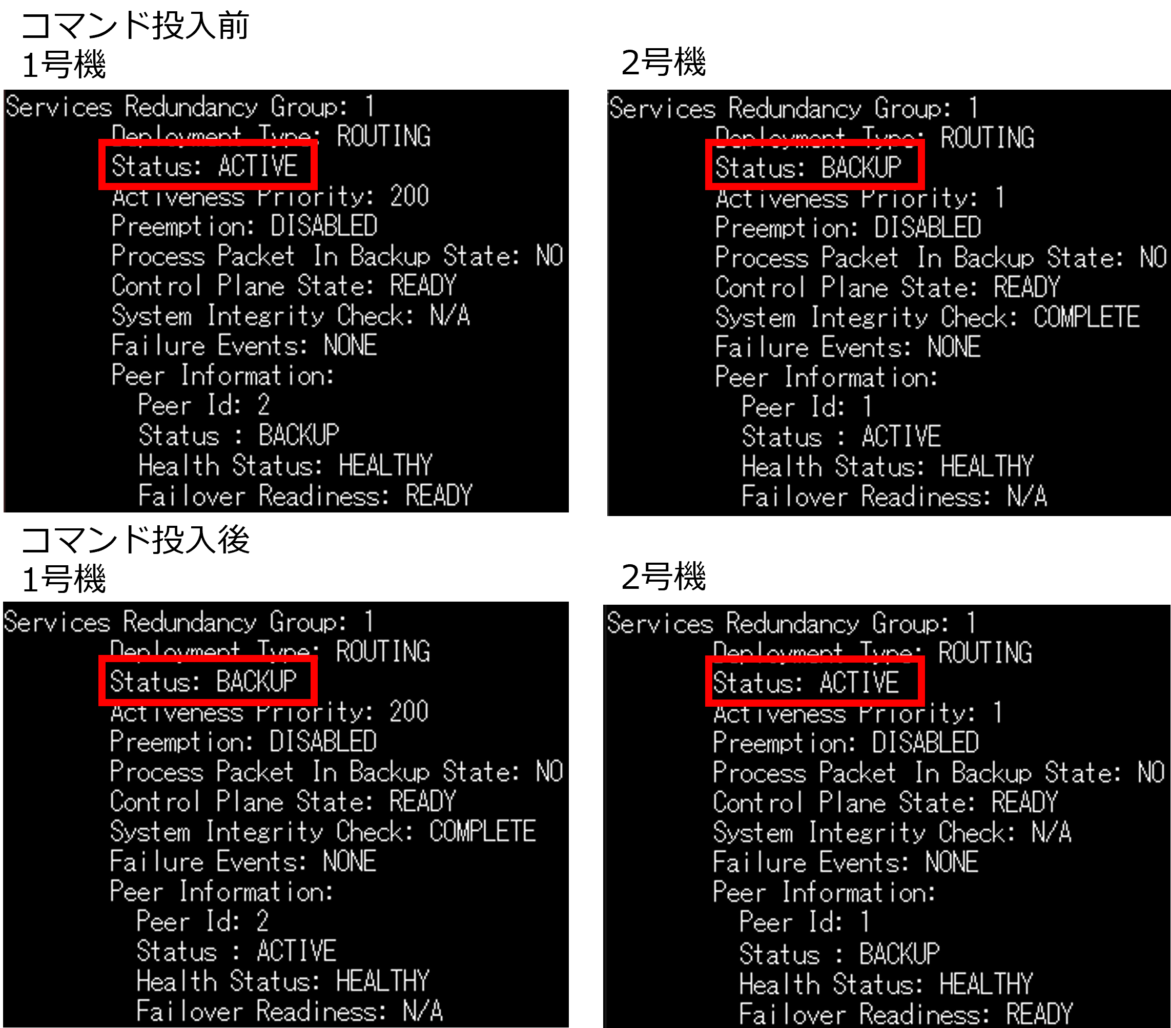切り替え動作の確認