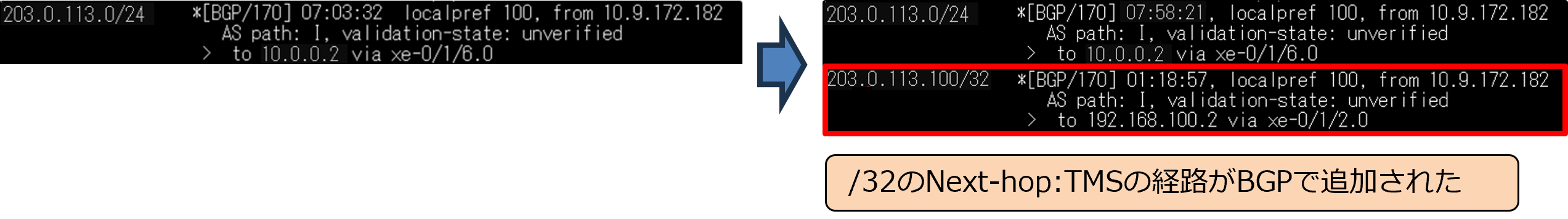 ルーター画面 – ルーティングテーブル