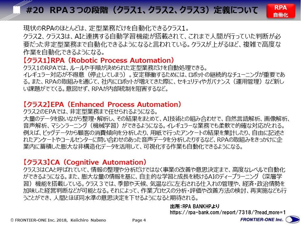図表２：RPA３つの段階の定義について