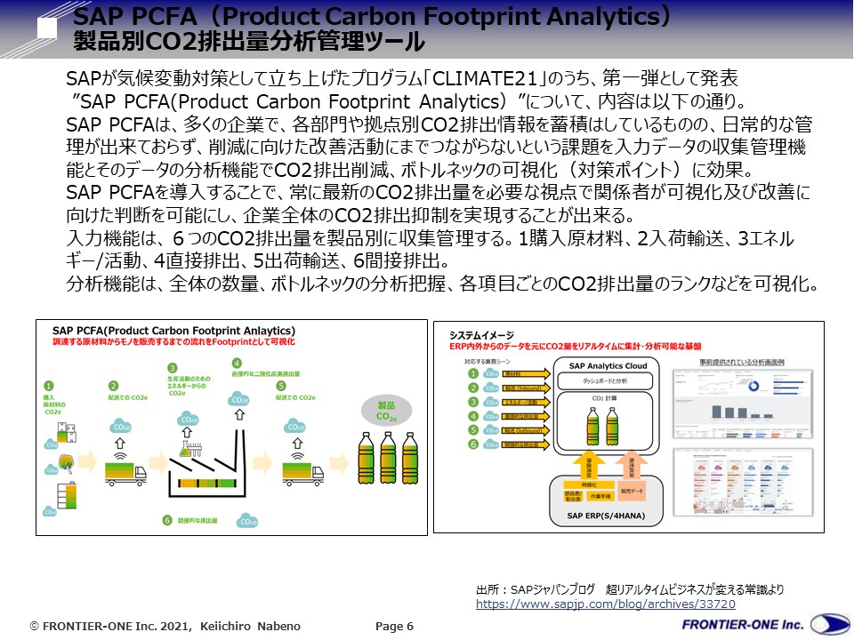 (図表6、SAP PCFA、製品別CO2排出量分析管理ツール)