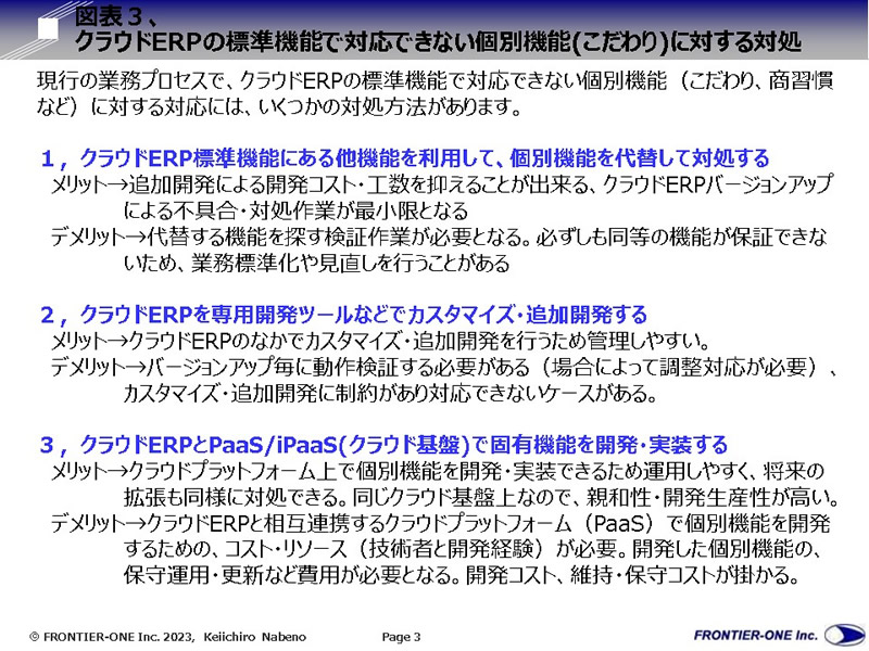 （図表３，クラウドERPの標準機能で対応できない個別機能(こだわり)に対する対処）