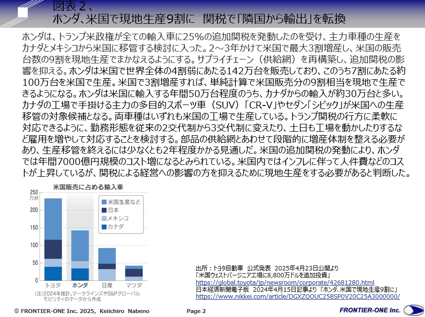 （図表２、ホンダ､米国で現地生産9割に　関税で｢隣国から輸出｣を転換）