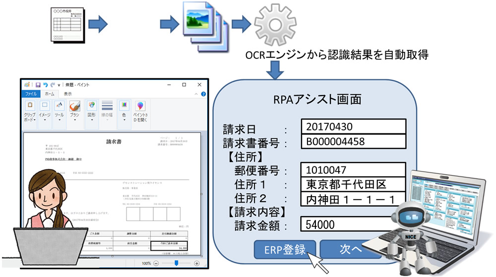 前回のイメージ図
