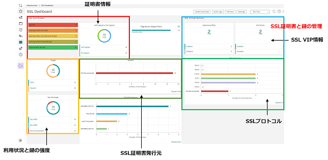 multicloud_netscaler_3