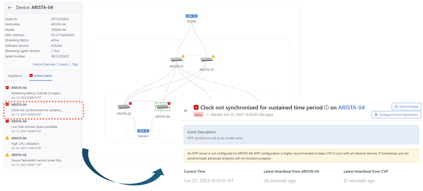 サービス開始後、サービスBがヒットし、想定以上のアクセスが発生、通信がひっ迫してしまった...！
そんな場合でも、Citrix ADC Pooled Capacityであれば、その時のサービスの使用状況に合わせてライセンスを割り当てることが可能ですので、追加でサービスBにライセンスを割り当てることができます！
このように、予測できない通信に対しても、迅速に対応することができます。