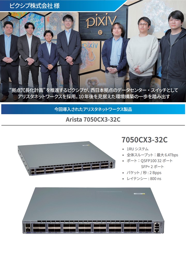 【アリスタネットワークス導入事例ダウンロード】ピクシブ株式会社向けArista 7050CX3-32C