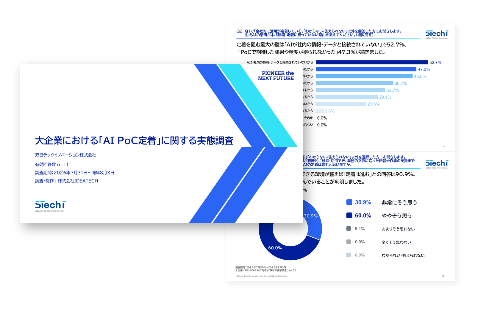 大企業における「AI PoC定着」に関する実態調査