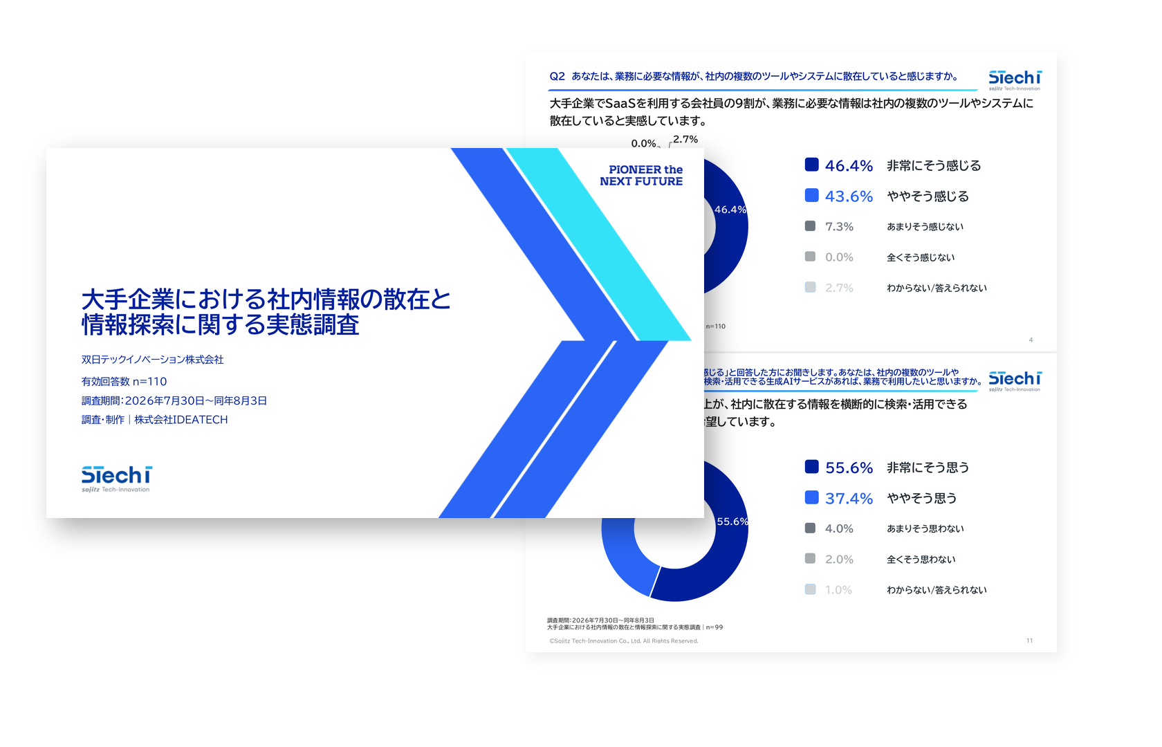 大手企業における社内情報の散在と情報探索に関する実態調査