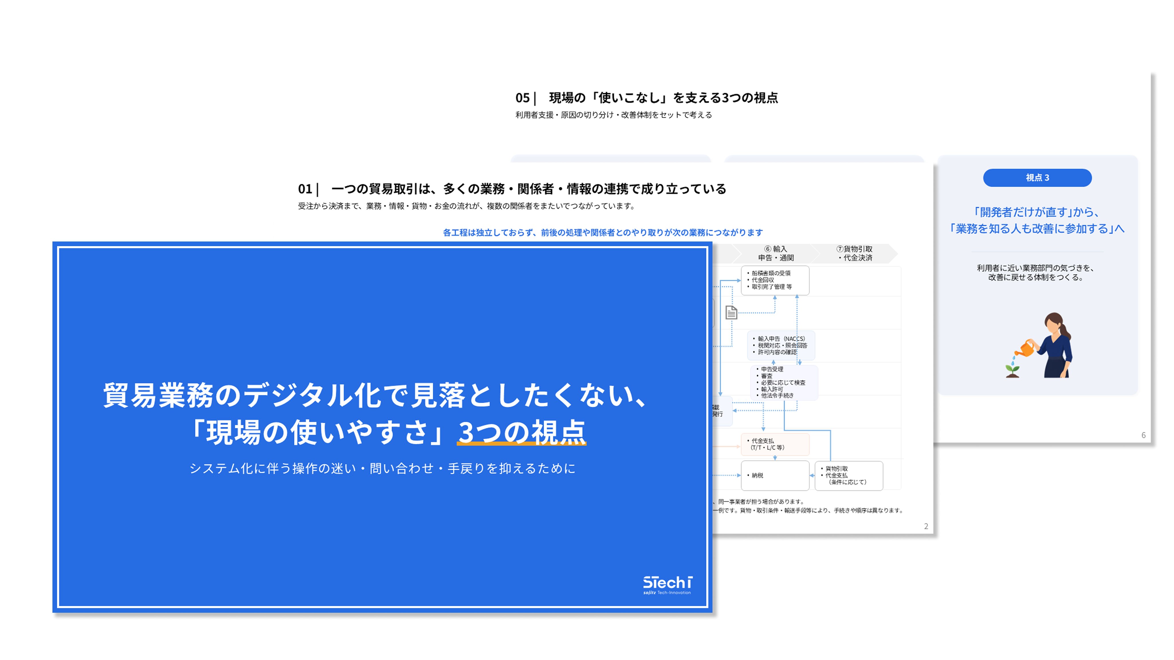 貿易業務のシステム化で押さえたい「現場の使いやすさ」3つのポイント
