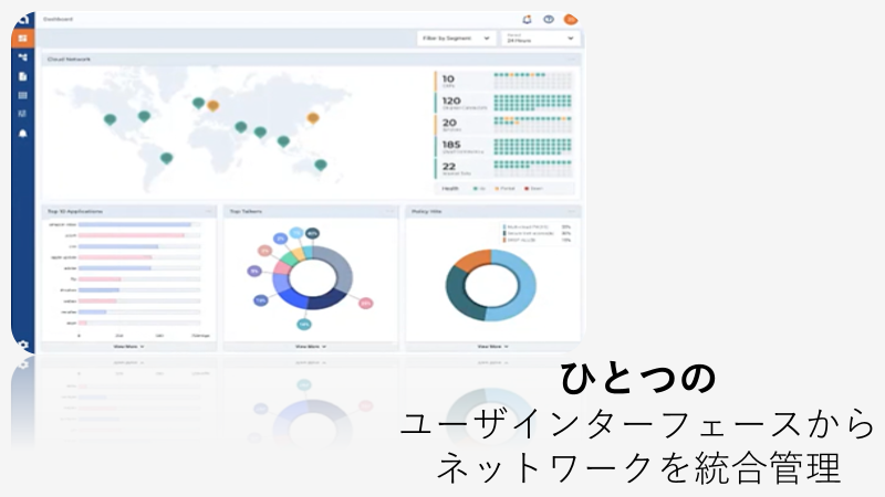 ネットワークを統合して運用効率化