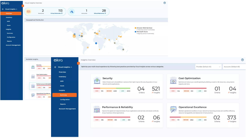 Cloud Insightでクラウド内部を監視