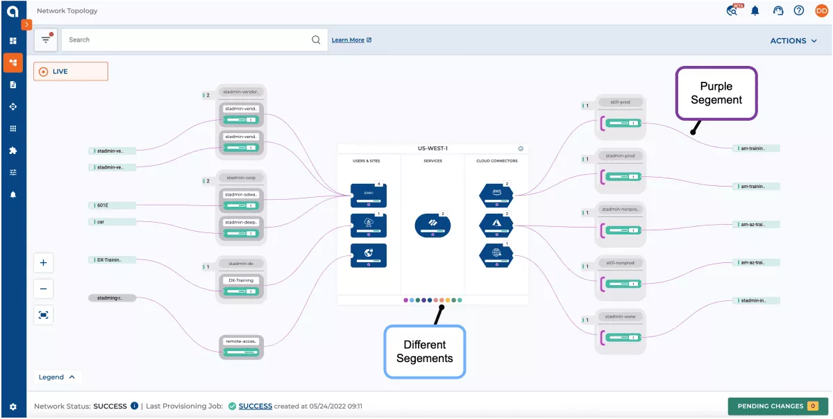 Alkira CXP Segmentation Configuration Example