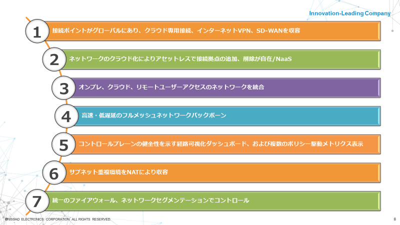 ネットワークの特徴