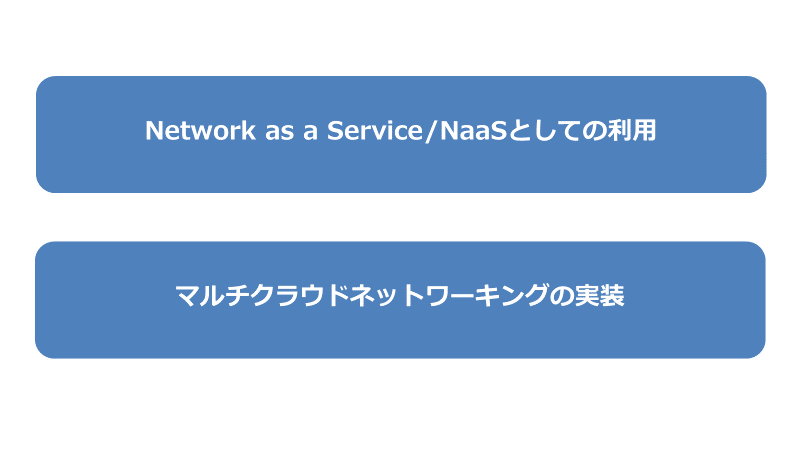 マルチクラウドネットワーキング