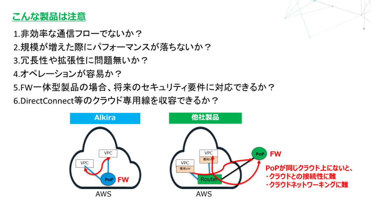 他社SASE・SD-WAN製品選定時の注意点