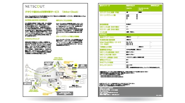 セキュリティラボイメージ