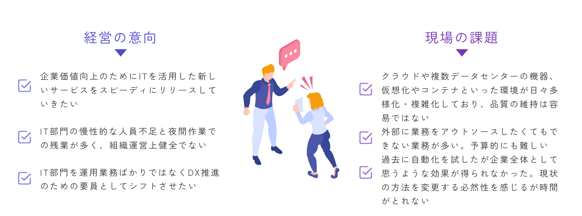 経営と現場の乖離