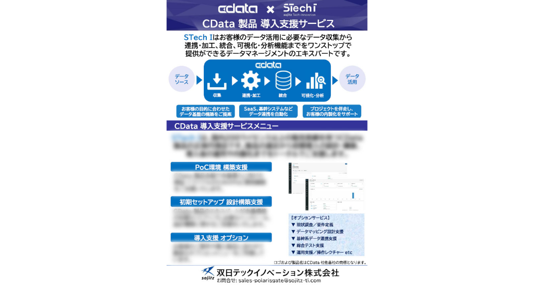 CData 導入支援 資料