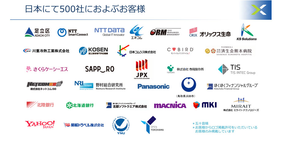 日本にて500社におよぶお客様