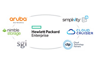 ついに日本上陸した HCI の二大巨頭「HPE SimpliVity」 ～ 実用性を考え抜いて目指した世界（1）