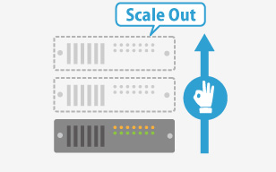 HCIの特長 必要に応じた拡張