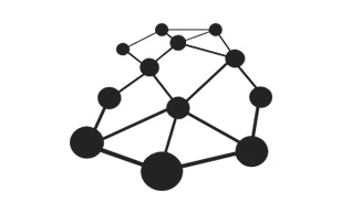 3Tier型仮想化基盤の課題 構築作業